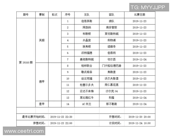 足球胜负彩即时比分分析与预测助你轻松掌握比赛动态与投注策略 足球胜负彩即时比分分析与预测助你轻松掌握比赛动态与投注策略