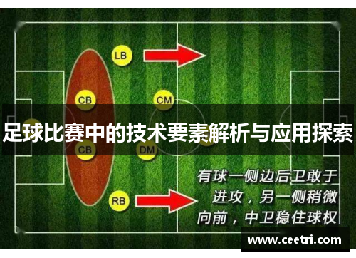 足球比赛中的技术要素解析与应用探索