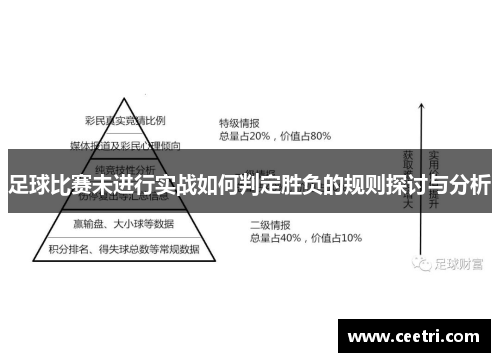 足球比赛未进行实战如何判定胜负的规则探讨与分析