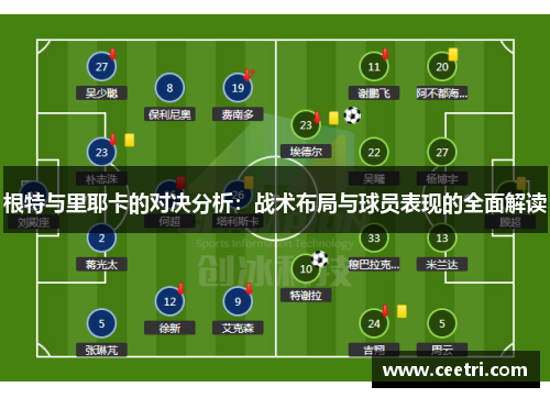 根特与里耶卡的对决分析：战术布局与球员表现的全面解读