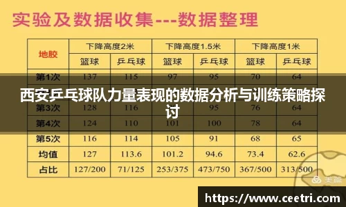 西安乒乓球队力量表现的数据分析与训练策略探讨
